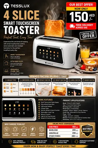 Brand new Tesslux 4-slice touchscreen toaster — unused, in box