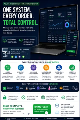 Business Management Software Dashboard - Complete Order  Inventory System