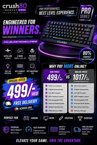 Crush80 Reboot Pro Mechanical Gaming Keyboard - 80% Compact, RGB (Like New)