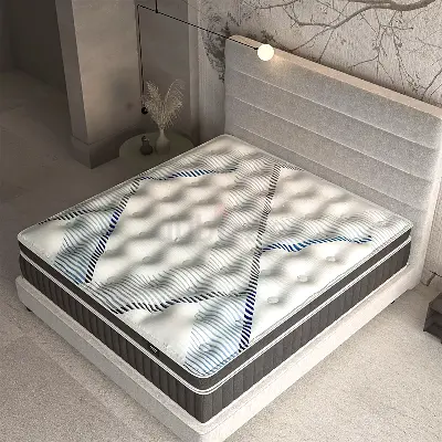 DREAMER ECHELON EURO TOP MATTRESS BY ENGLANDER