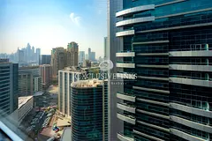 Wyndham Hotel Investment | Passive Income