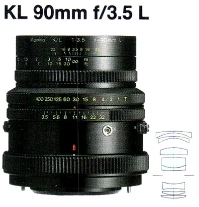 Mamiya 90mm 3.5  KL lens
