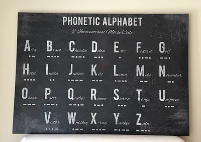 Phonetic Alphabet Wall Art Poster - Black  White
