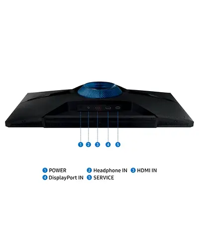Gaming Monitor (rear view) — HDMI  DisplayPort inputs