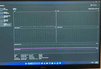 24-inch BenQ Monitor - 4k Display (Used)