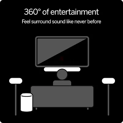 VIZIO 5.1 DOLBY ATMOS WIRELESS SOUNDBAR SV510X