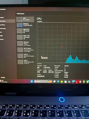Used gaming laptop  and performance monitoring (15.6inch display 24gb ram, 512ssd rtx 4060 laptop