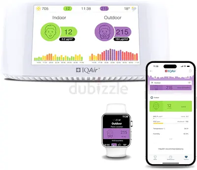 IQAir Air Quality Monitor [PM2.5 Particulate Matter, CO2 Meter