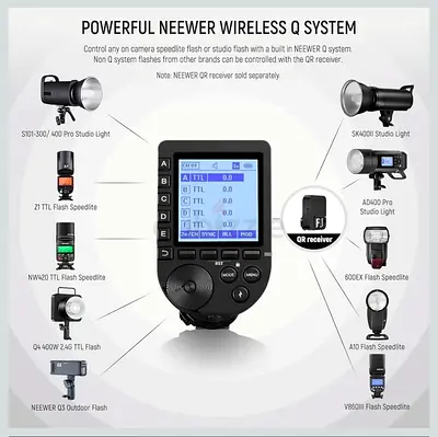 NEEWER QPRO-N TTL Wireless Flash Trigger for Nikon | 1/8000s HSS, 2.4G, 5 Groups