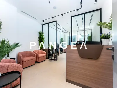 Fully Fitted | Partitioned | Community View