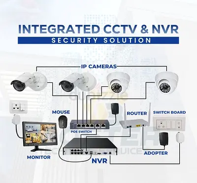 CCTV cameras| Technical  Maintenance Services Dubai   Building Maintenance • Tiles • Plumbing