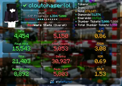 Minecraft Hypixel Stat account #2