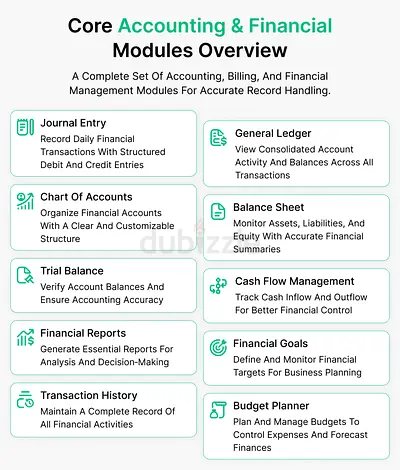AED 250 Accounting Software on Cloud/Desktop (ONE time, Mothly,Yrly)