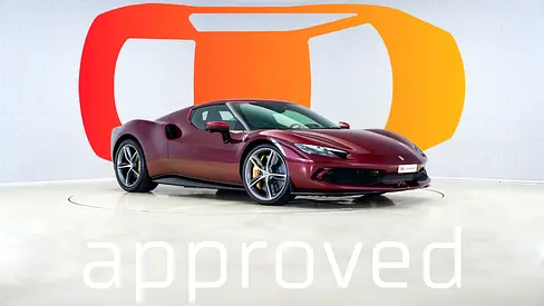 UAEs Very Best Example | AED 16,975 Per Month