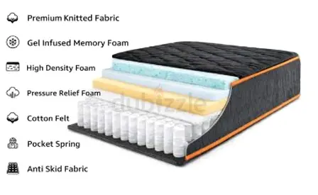 Used Pocket Spring Memory Foam Mattress - Medium Firm, Gel-Infused Top - King Size 200 x 200