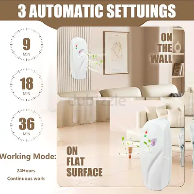 Automatic Wall-Mount Air Freshener Dispenser (Battery Operated)