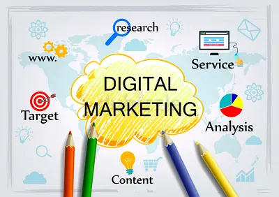 One Place for All Your Web, Marketing  IT Needs!