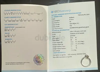 Natural 0.73 ct Diamond Ring with HRD Antwerp Certificate