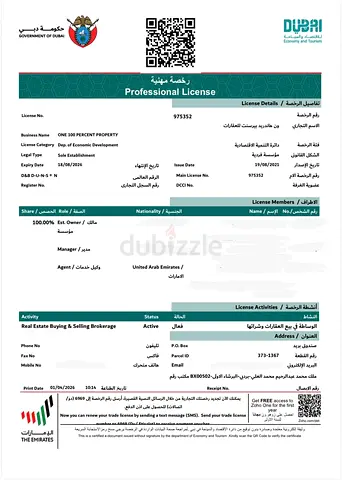 Real Estate License