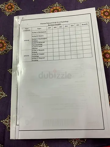Edexcel GCSE Psychology (9-1) past paper booklet from 2019 to 2024