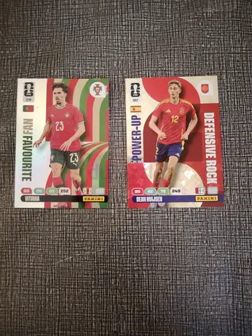 Panini Football Trading Cards - Player Cards (Set of 2)