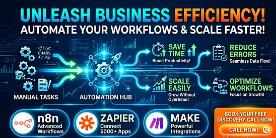 Busines Process Automation Service [E-Commerce/PersonalProductivity]