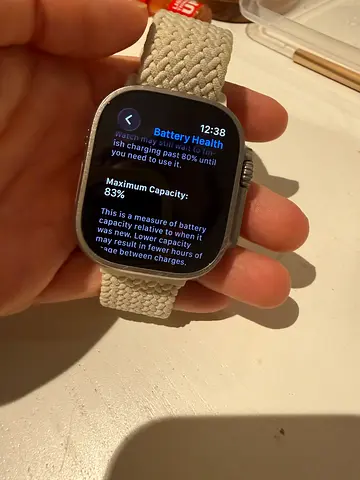 Apple Watch Ultra (1st version)