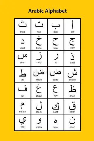 Arabic (Native Speakers) (Non-Native Speakers) / Islamic / Math