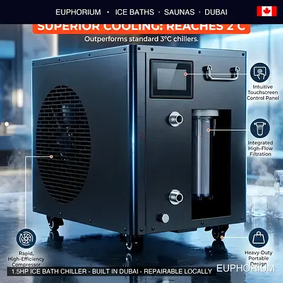 1.5HP Ice Bath Chiller Dubai — OEM Home Standard