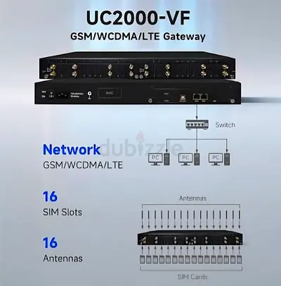 Dinstar UC2000-VF-16T VoIP LTE Gateway