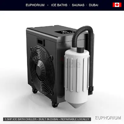 1.5HP Ice Bath Chiller Dubai — OHO Series