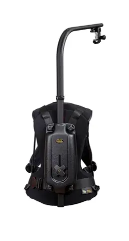 Easy rig minimax