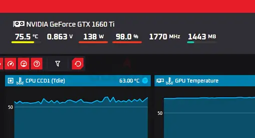 NVIDIA GeForce GTX 1660 Ti (Used GPU) - Showing Temps and Readings