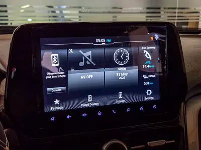 2024 Toyota URBAN CRUISER 照片 14