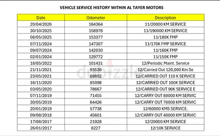 2016 FORD ECOSPORT FORD AL TAYER SERVICE HISTORY BRITISH LADY OWNER LIKE NEW CONDITION
