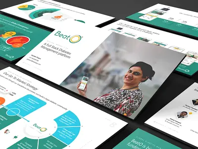 Professional PowerPoint Design in Dubai