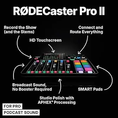 RØDECaster Pro II All-in-One