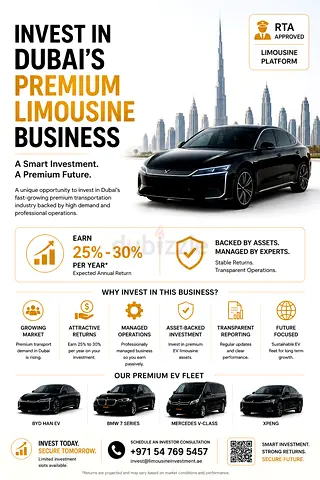 “INVEST IN A PREMIUM FUTURE”