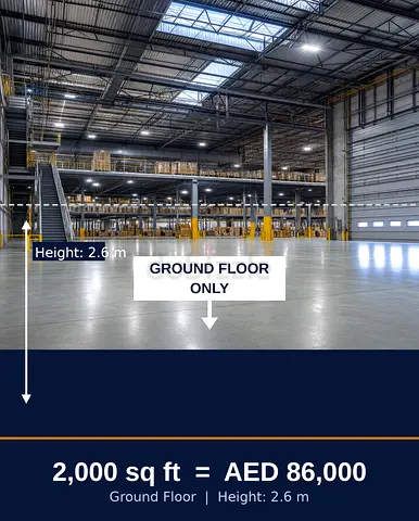 2000 SQF ONLY FOR STORAGE 86K AED