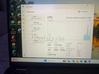 Dell laptop i5 12th generation