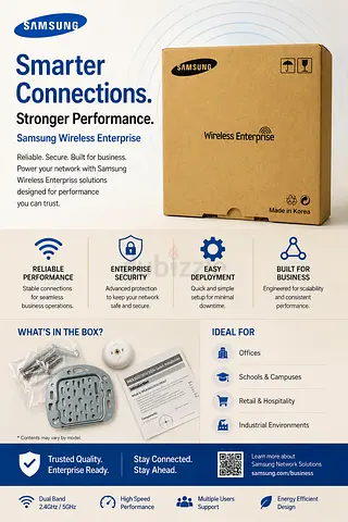 Samsung Wireless Enterprise Access Point (Enterprise-grade WiFi) - New in Box