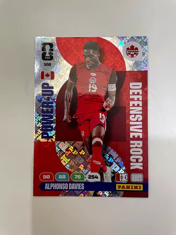 Panini Adrenalyn XL Alphonso Davies Defensive Rock Trading Card