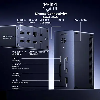 Ugreen 14-in-1 USB-C Docking Station with Dual 4K HDMI and DisplayPort