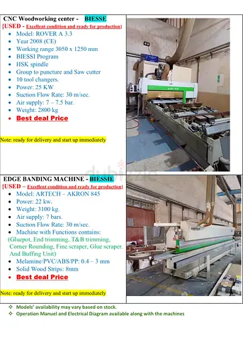 Used Biesse Rover A 3.3 CNC Woodworking Center  Artech Akron 845 Edge Bander - Ready to Run