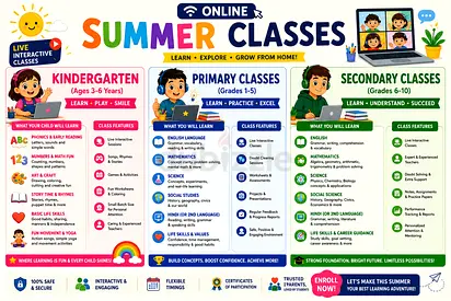 Summer Learning Program 2026 Kindergarten • Primary • Secondary