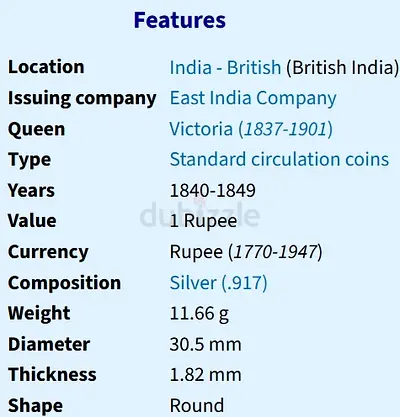 British India coins