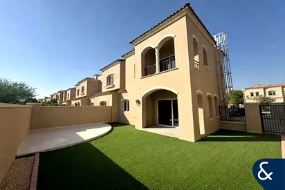 Type B | True Corner Plot | Investor Deal