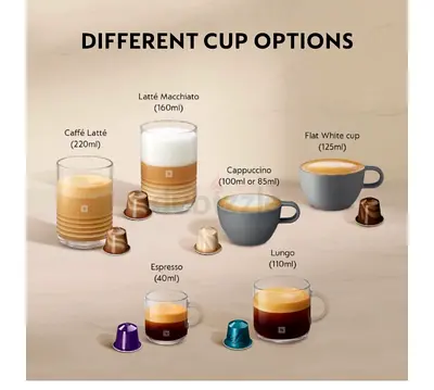 Nespresso-compatible Coffee Capsules and Cup Size Guide (image listing)