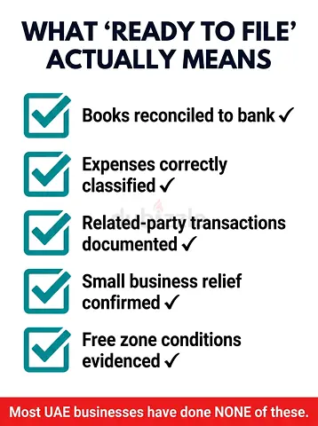 Corporate Tax Review – Books Ready Before Filing | Sharjah - Ajman | Dubai SMEs    Remote