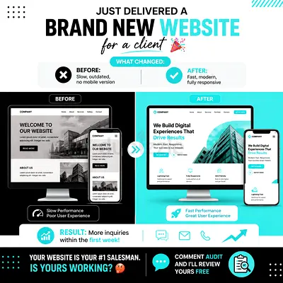 Get Mobile Friendly Website and Low Costly website today For Your Business